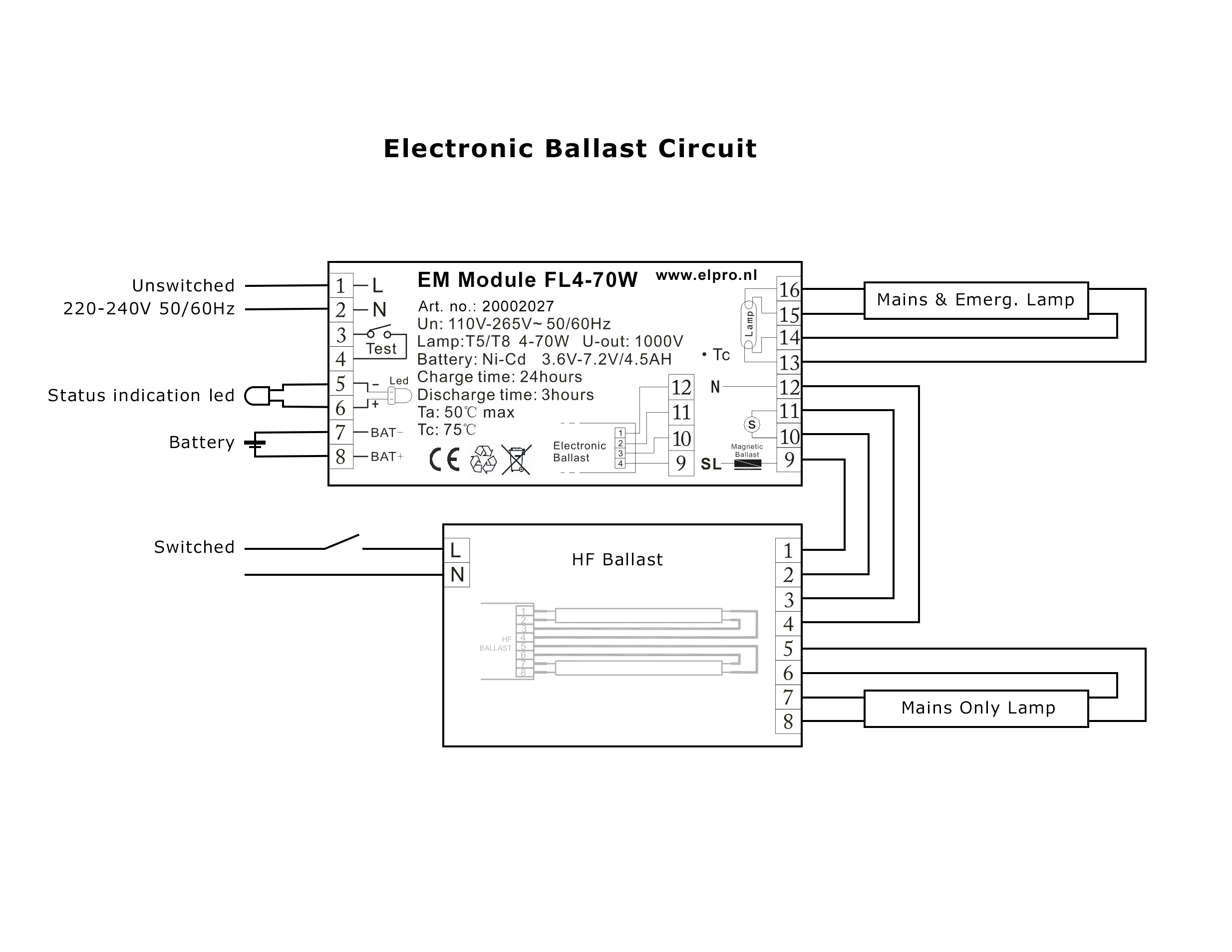 em-module-fl-4-70w-incl-status-led