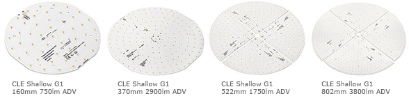 Ronde LED Modules