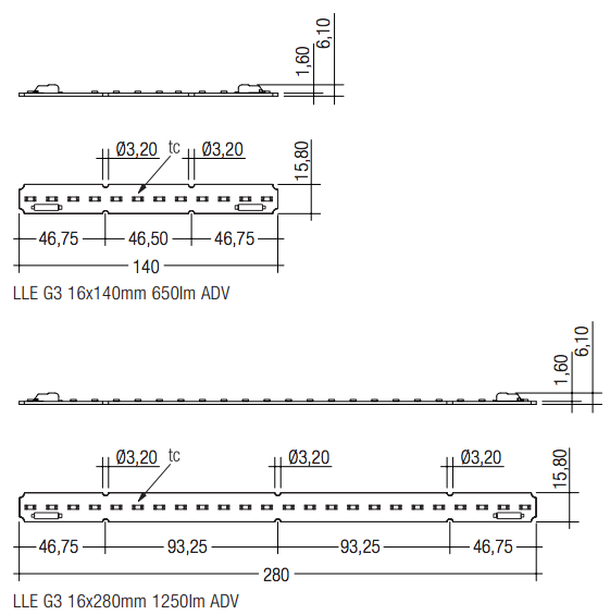 Tridonic LED Module